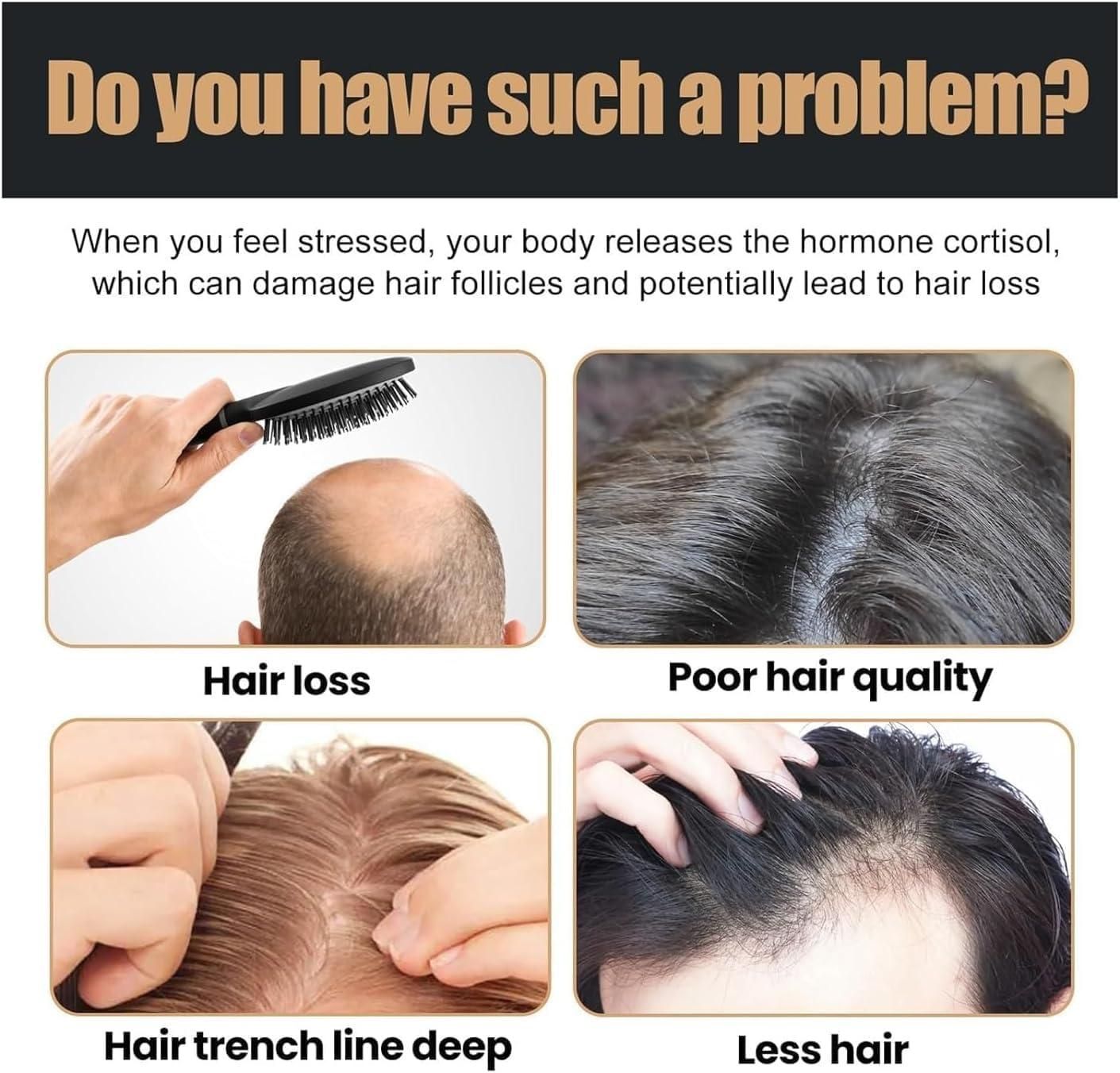 Root Activating Shampoo